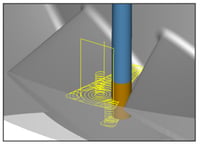 5-Axis CAM Software | Concepts NREC