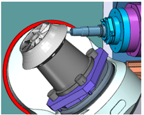 5-Axis CAM Software | Concepts NREC