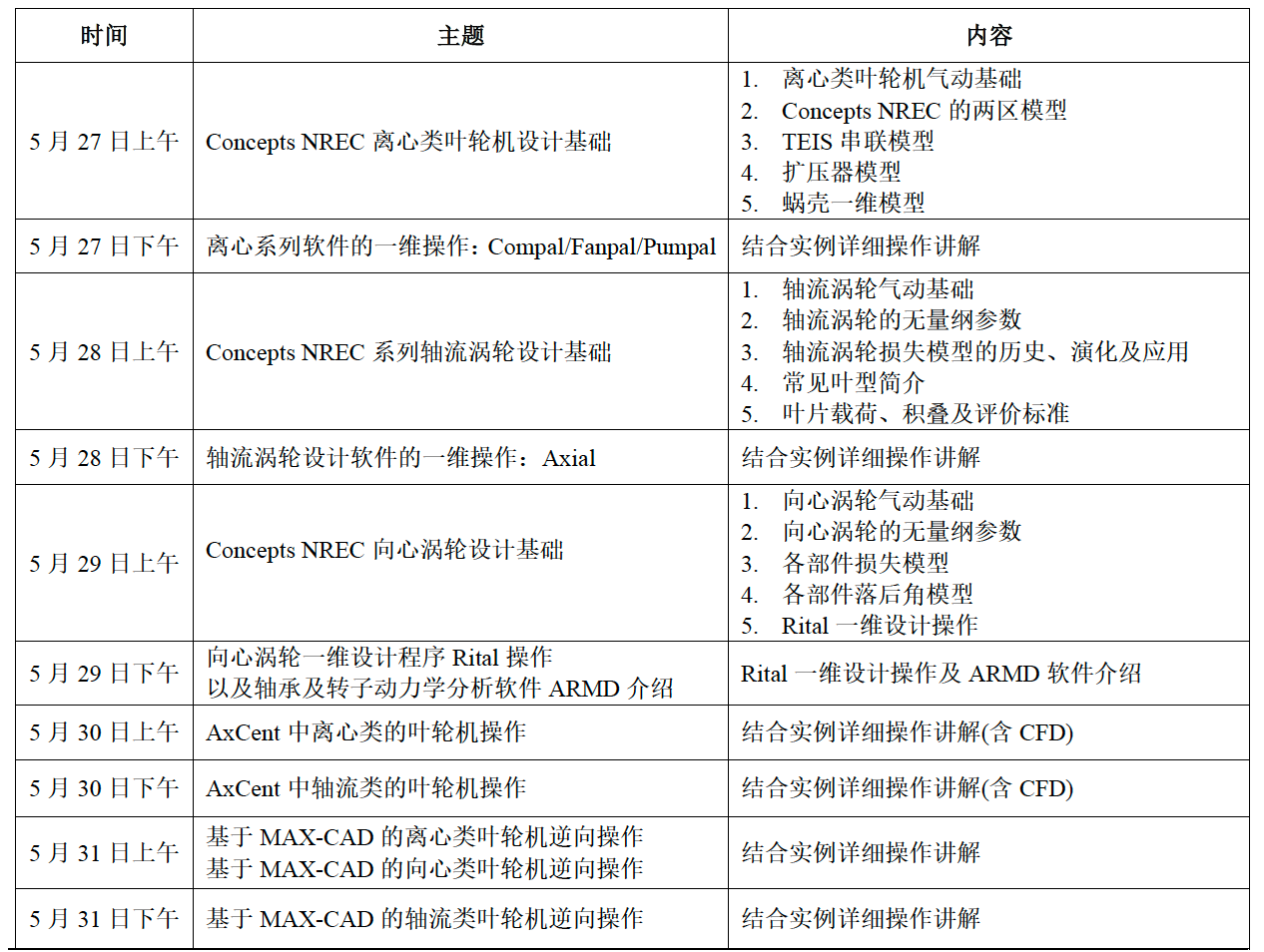 2024 CAE Software Training China Agenda