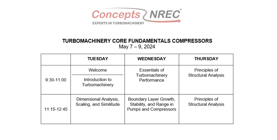 2024 Core Fundamentals Compressors Course Schedule