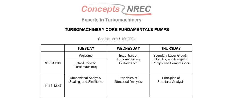 2024 Core Fundamentals Pumps Course Schedule-1