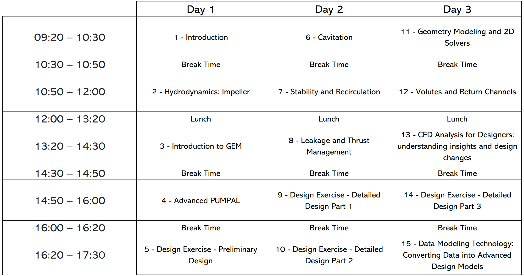 2025_Turbo_Pump_Training_Schedule
