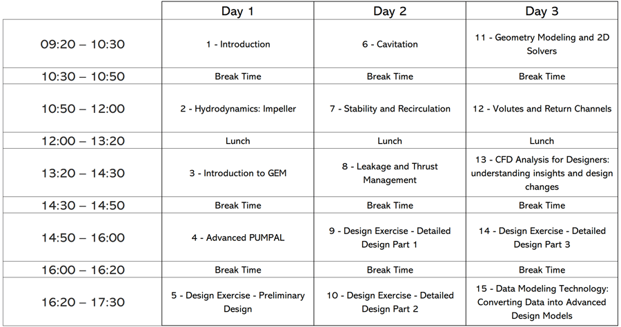 2025_Turbo_Pump_Training_Schedule