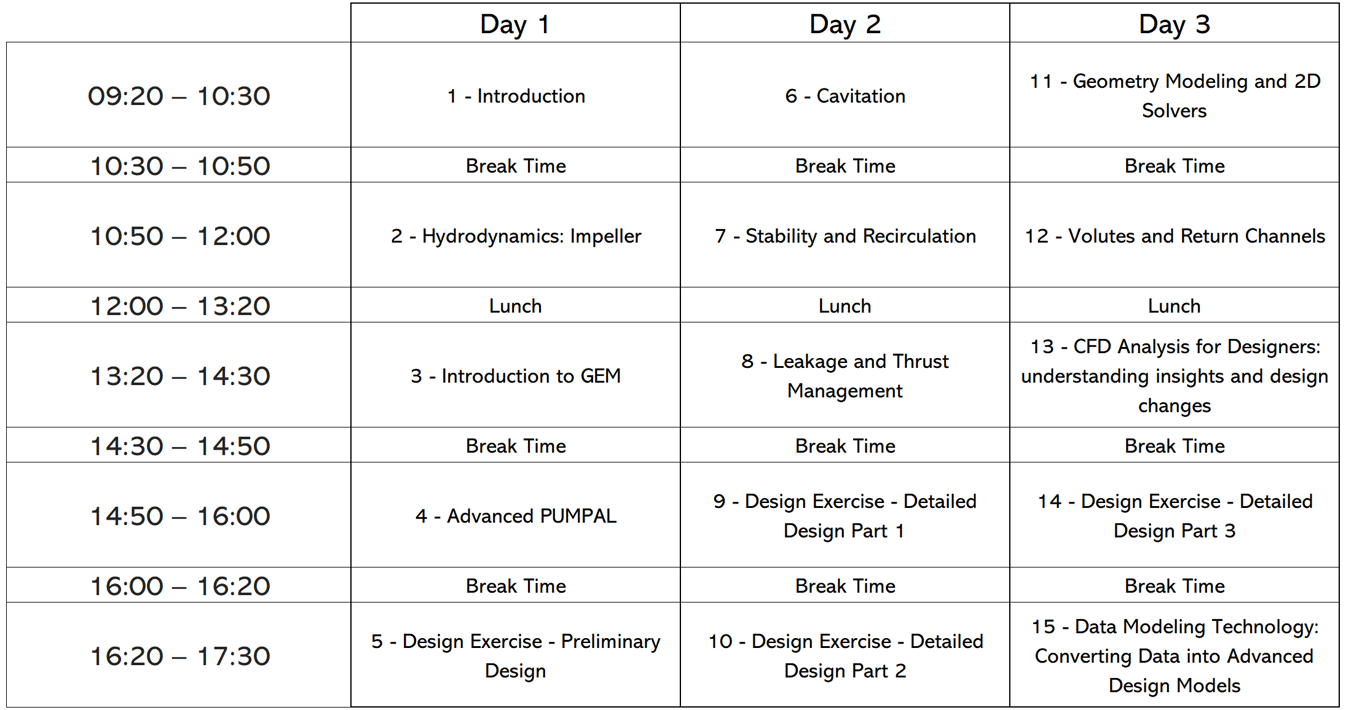 2025_Turbo_Pump_Training_Schedule