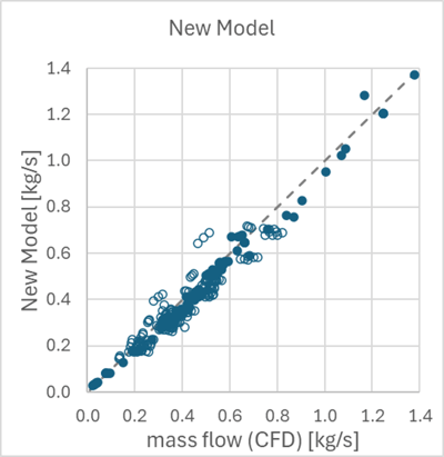 2026_Webinar_Versatile Seal Model