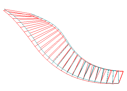 Adjustment of rulings at trailing edge - MAX-PAC