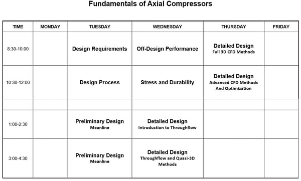 Axial Compressor Calendar Agenda