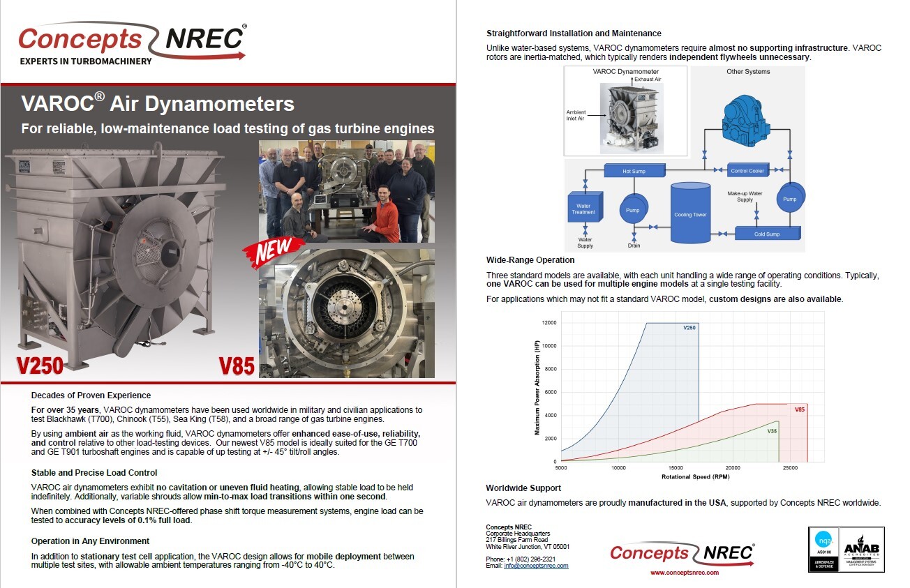Dyno cut sheet 2024