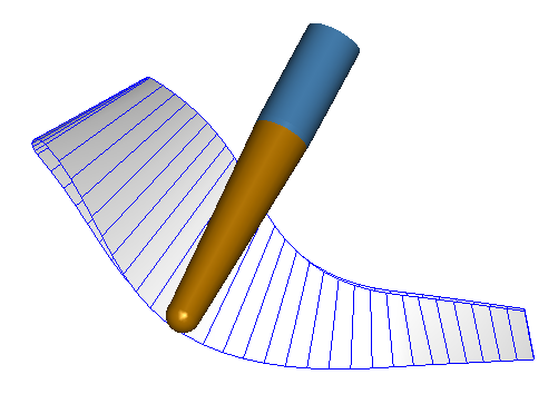 Flank Milling