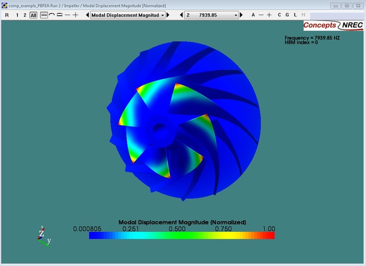 pbFEA computation of the primary-blade flapping mode of a typical turbocharger centrifugal compressor.jpg
