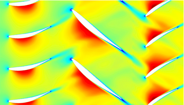 Software | Cadence CFD | Concepts NREC