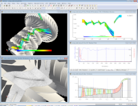 Pushbutton CFD CAE Software