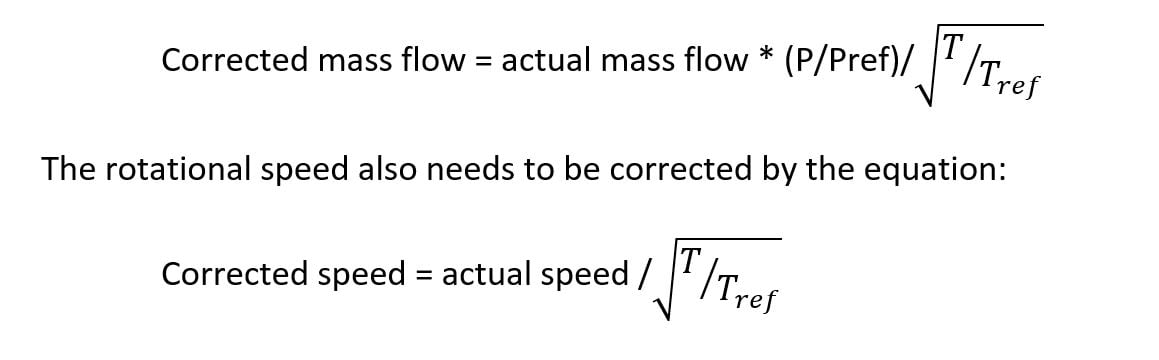 Normalizing Compressor with Speed of Sound Equations