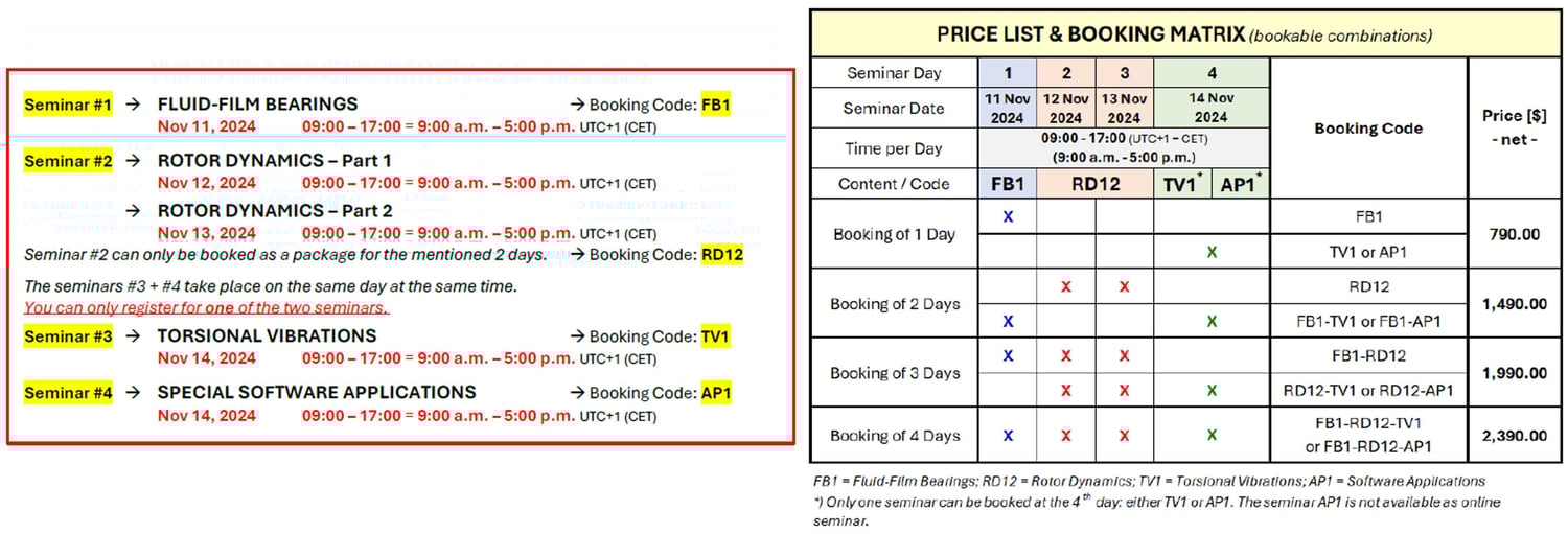 RBTS Seminar Frankfurt booking info