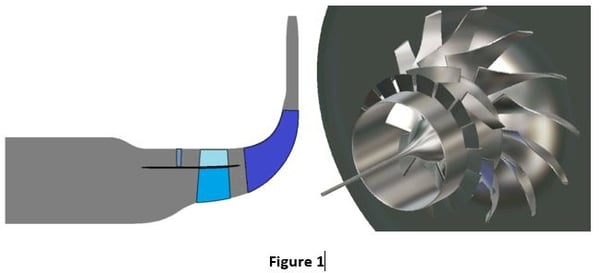 Range Extension DOE Project_Figure 1