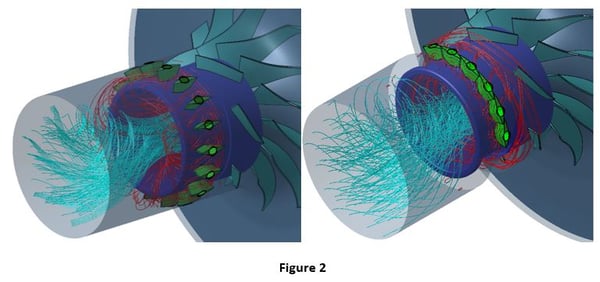 Range Extension DOE Project_Figure 2