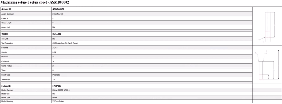 Setup Sheet in MAX-PAC