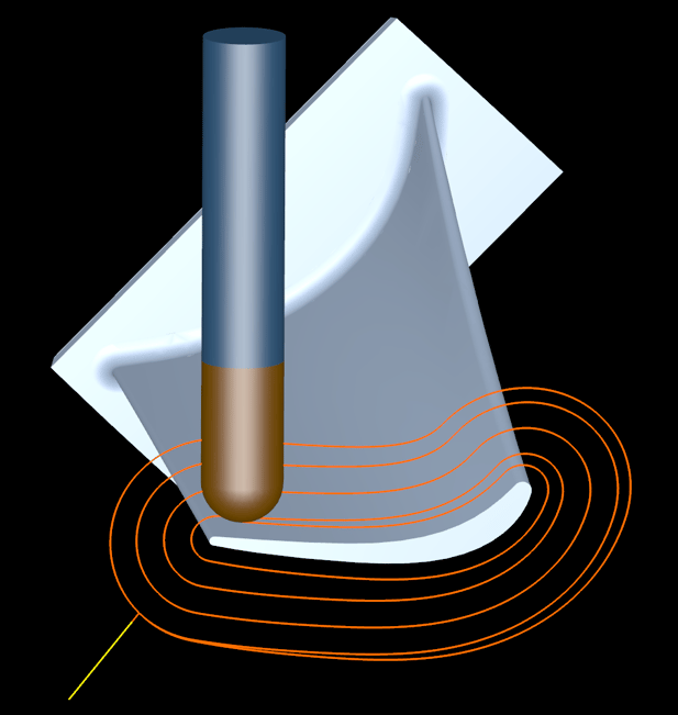 Single blade spiral roughing in MAX-PAC