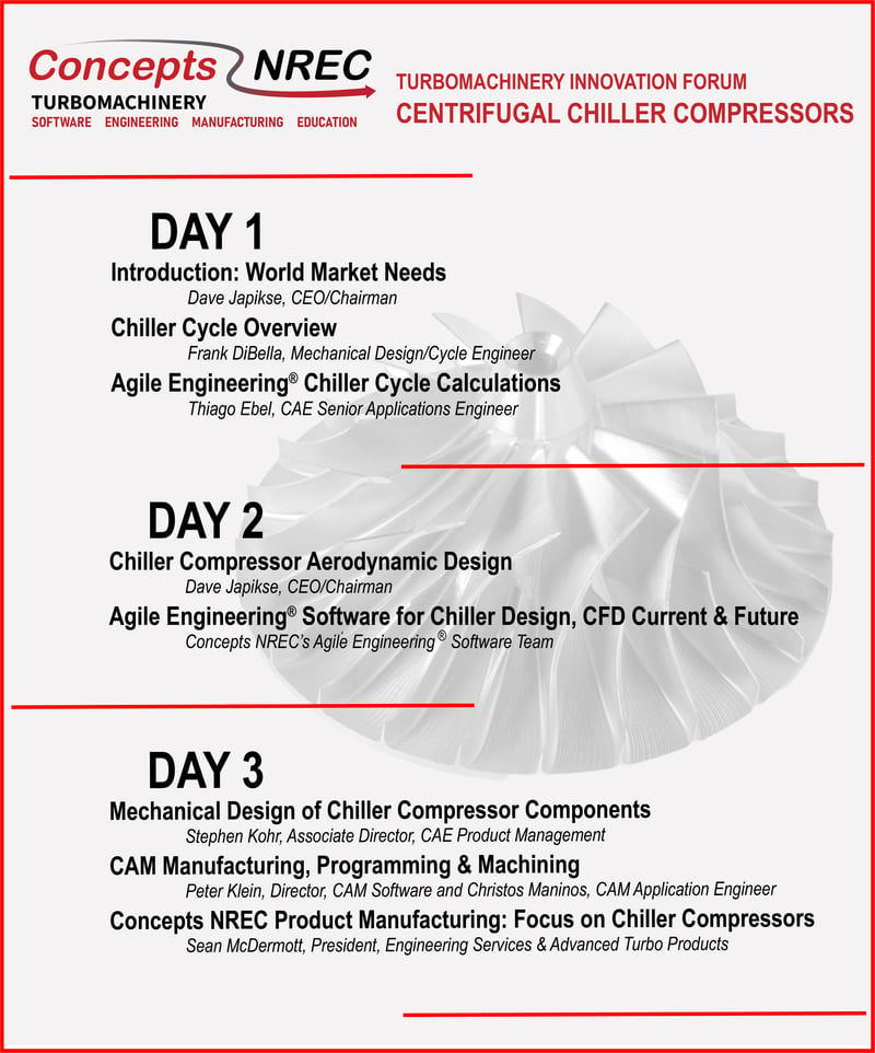 TIF2020 agenda_CentrifChillerCompressors-1