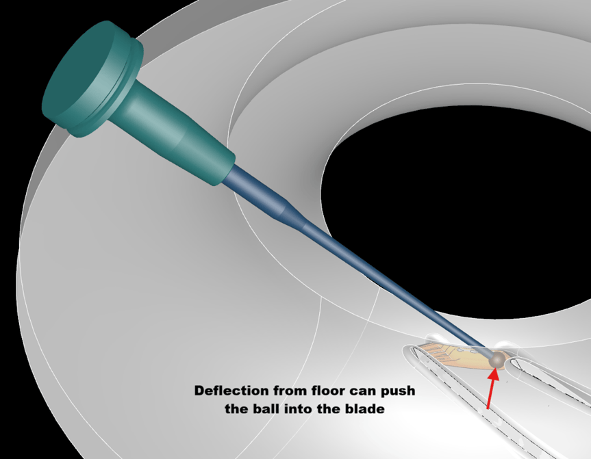 tool deflection