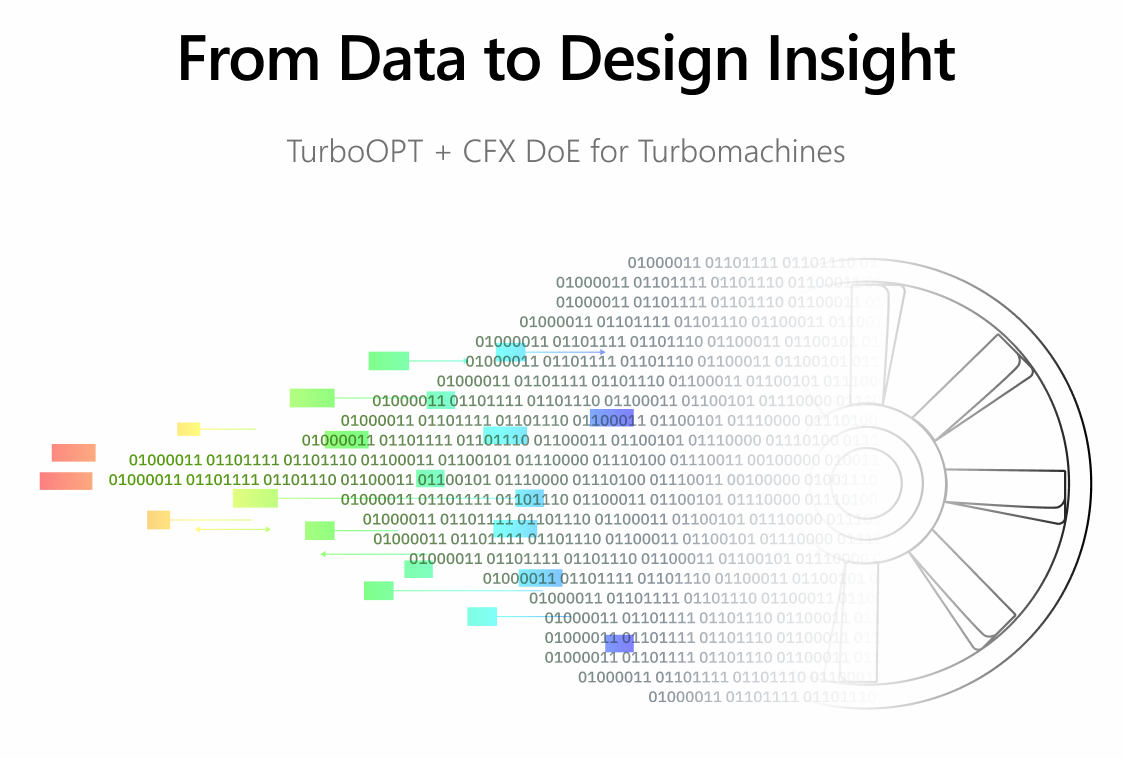 TurboOPT & CFX 2