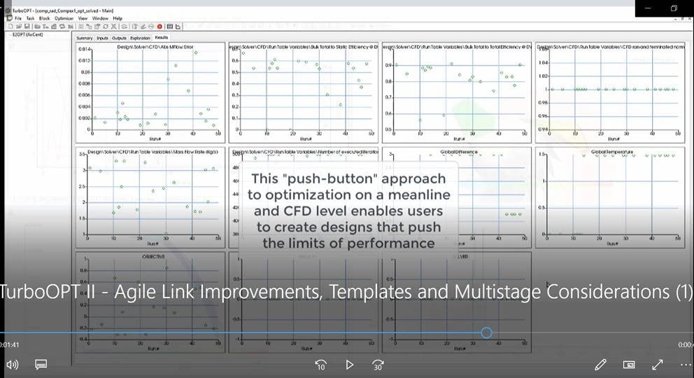 2020 Software Release Feature Highlight: Streamlining the Optimization Process in TurboOPT II™