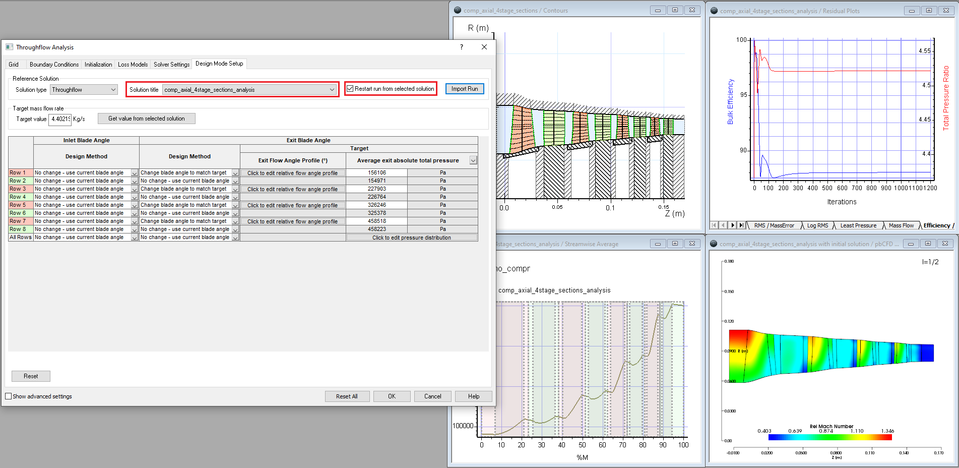throughflow restart_from_prev_bmp